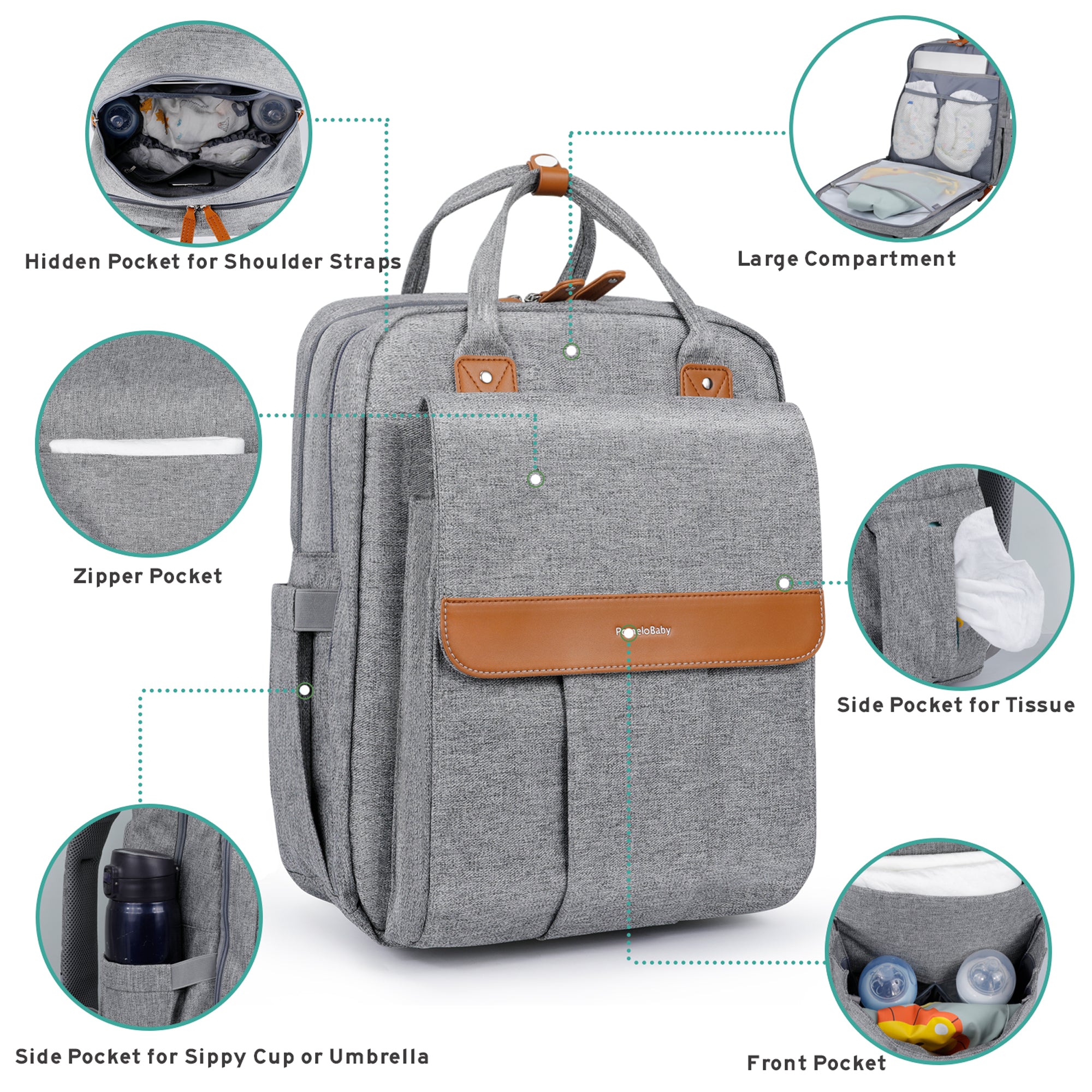 Versatile Baby Diaper Bag with Tons of Compartments