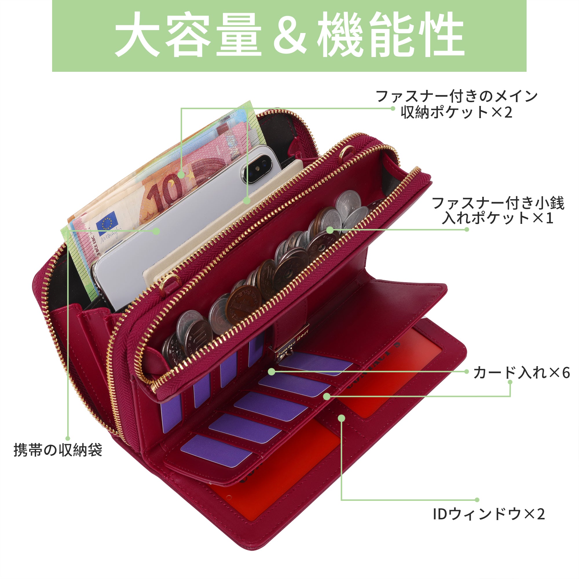 Crossbody Cell Phone Bag for Women with RFID Blocking and Enough to Fit Most Phone