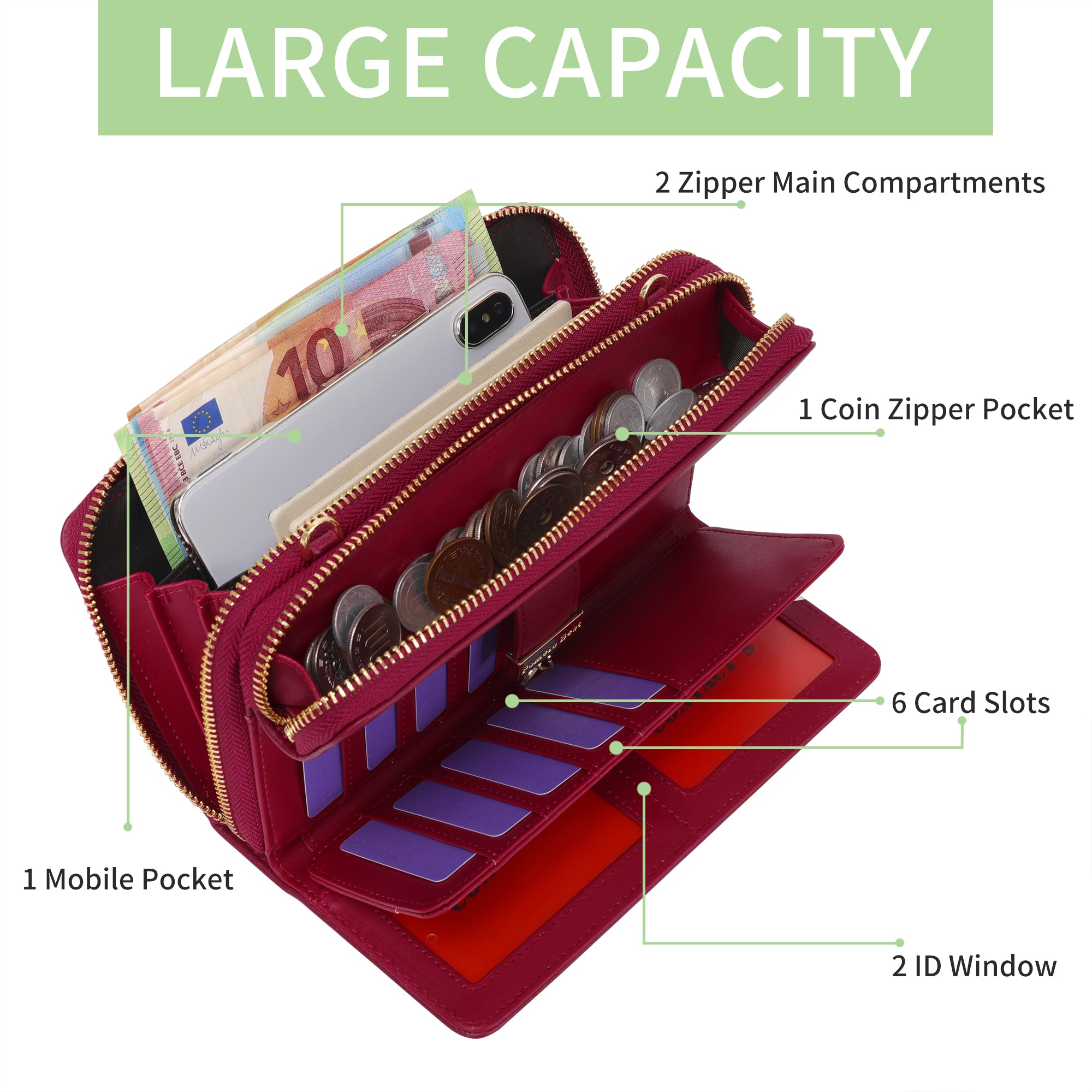 Crossbody Cell Phone Bag for Women with RFID Blocking and Enough to Fit Most Phone